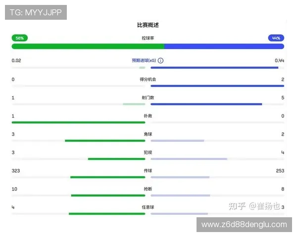 世界杯法国塞内加尔比赛开球时间及比赛亮点全方位解析